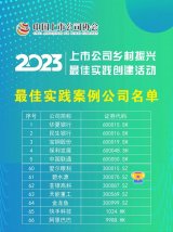 dafacasino网页版成功入选中国上市公司协会“2023上市公司乡村振兴最佳实践案例”